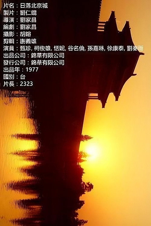 Sunset over Beijing City Poster