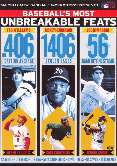 Baseball's Most Unbreakable Feats Poster