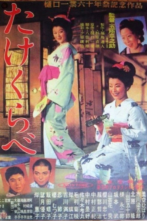 Growing Up Poster