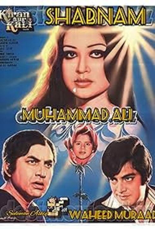 Kiran Aur Kali Poster