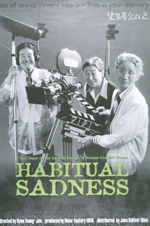 Habitual Sadness Poster