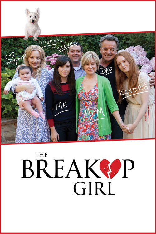 The Breakup Girl Poster