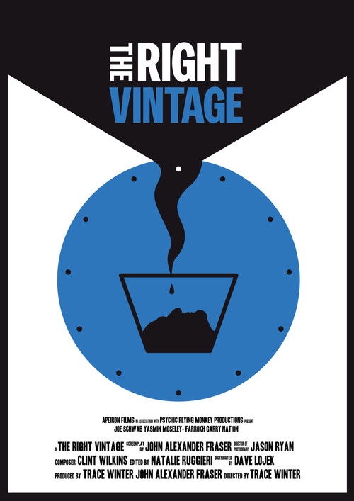 The Right Vintage Poster