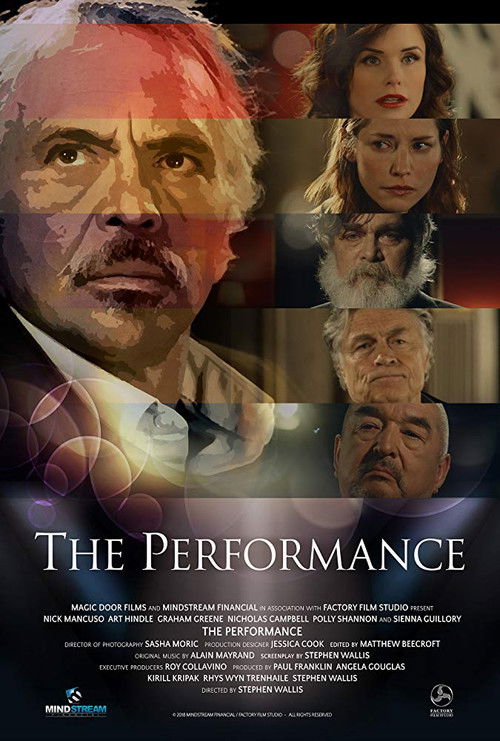 The Performance Poster