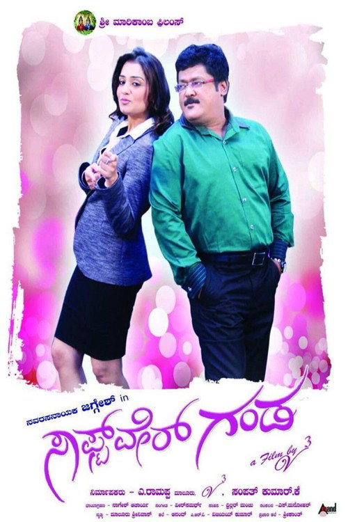 Software Ganda Poster