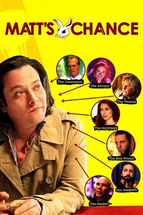 Matt's Chance Poster