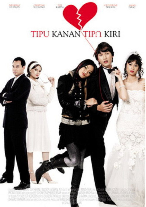 Tipu Kanan Tipu Kiri Poster