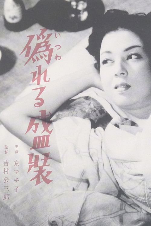 Clothes of Deception Poster