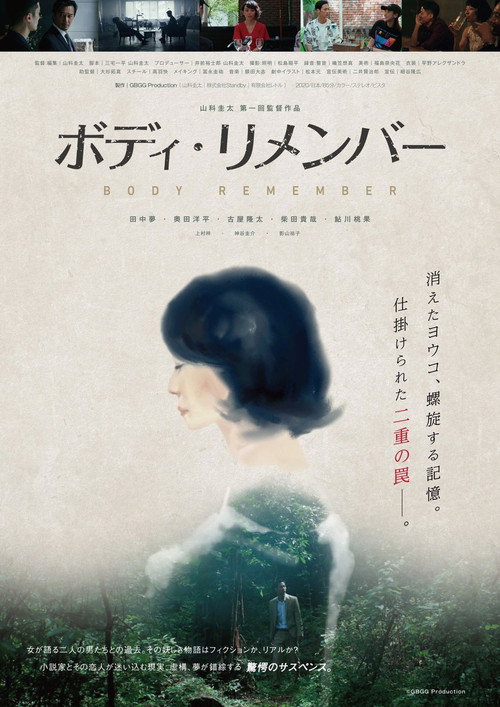 Body Remember Poster