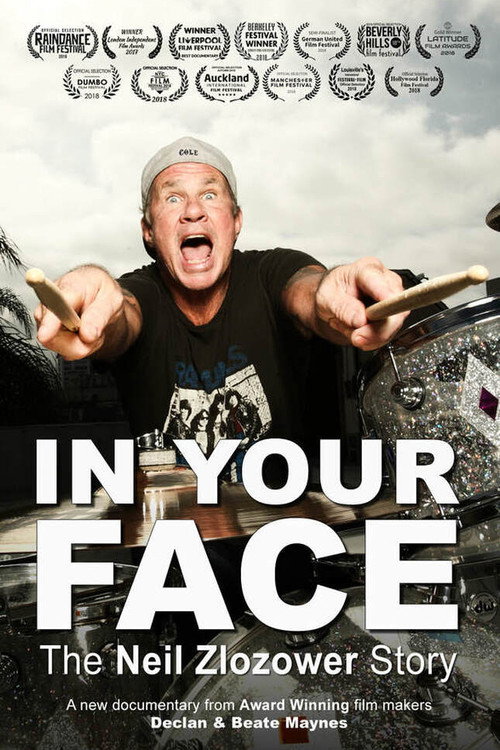 In Your Face: The Neil Zlozower Story Poster