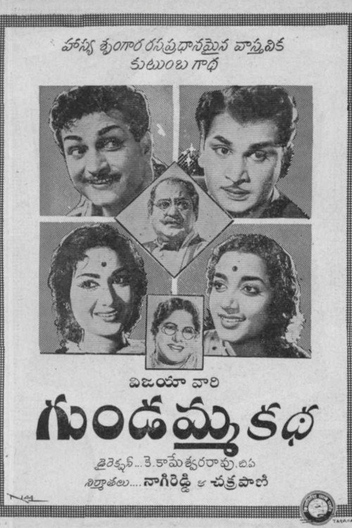 Gundamma Katha Poster