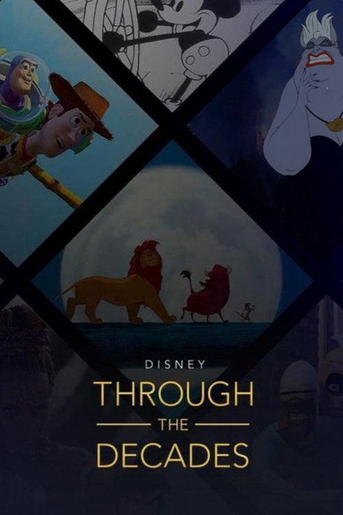 Disney Through The Decades Poster