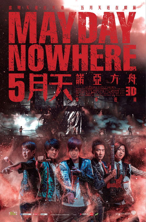 Mayday Nowhere Poster