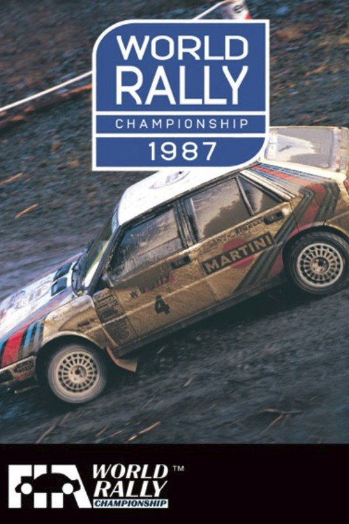 World Rally Championship Review 1987 Poster