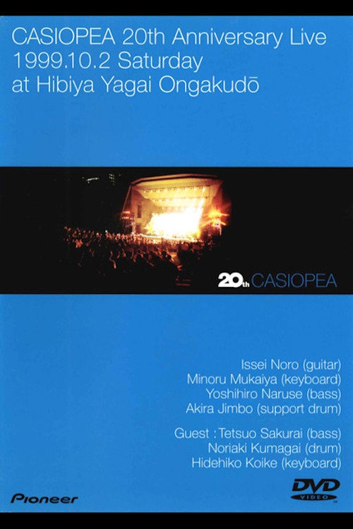 Casiopea: 20th Anniversary Live Poster