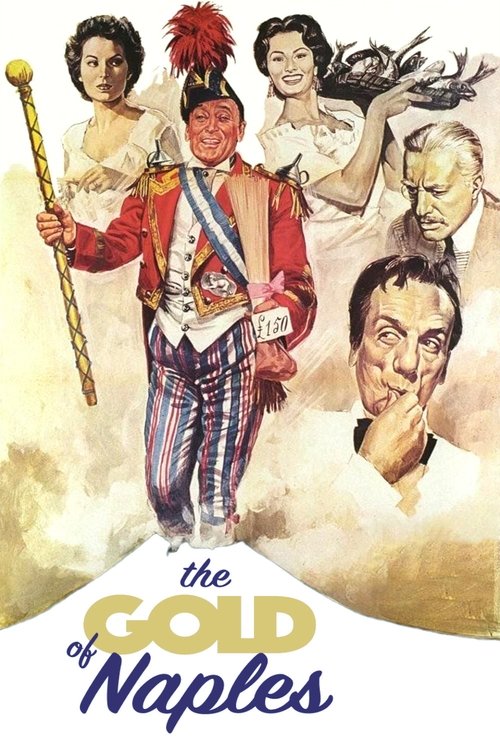 The Gold of Naples Poster