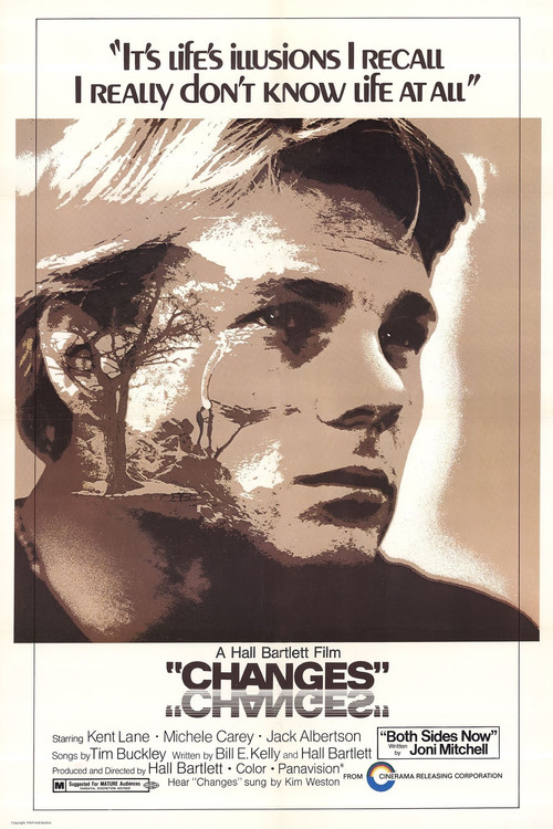 Changes Poster