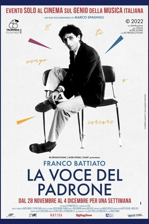 Franco Battiato - La voce del padrone Poster
