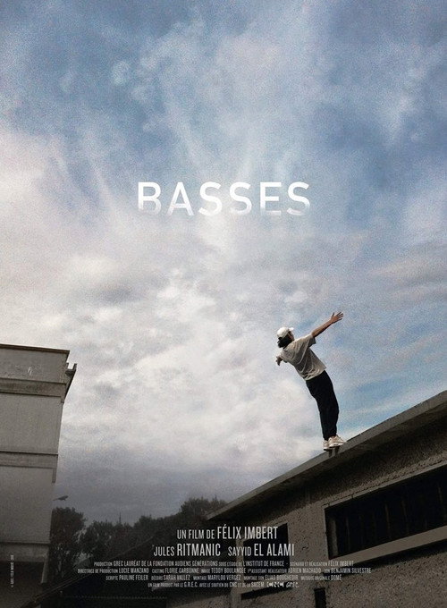 Basses Poster