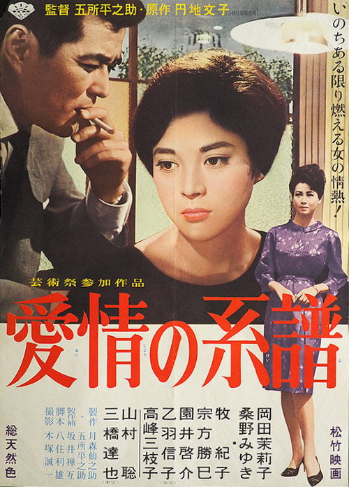 Love's Family Tree Poster