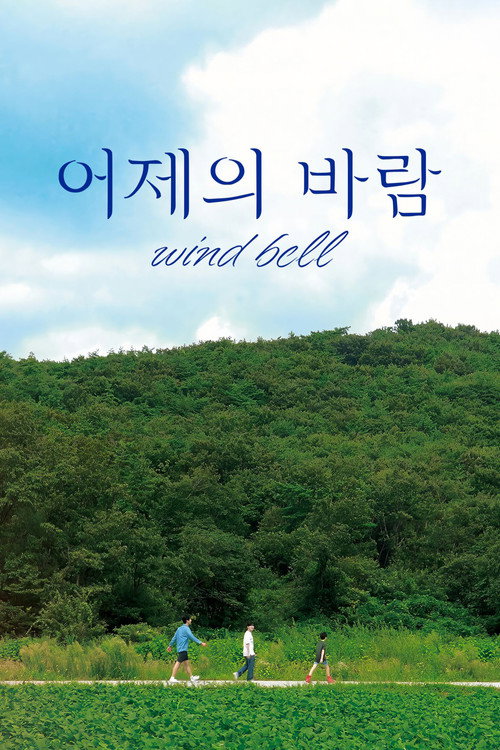 Wind Bell Poster