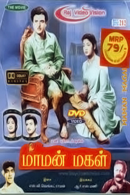 Maman Magal Poster