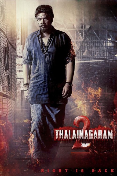 Thalainagaram 2 Poster