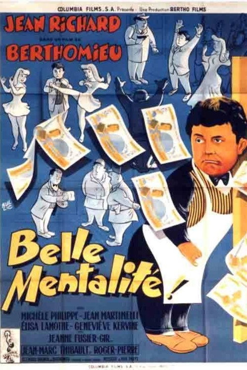 Wonderful Mentality Poster