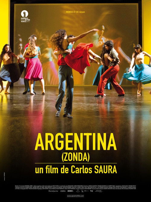 Argentina Poster