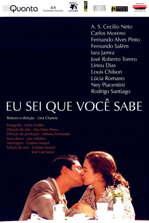 Eu Sei Que Você Sabe Poster