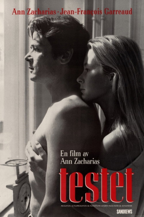 Testet Poster