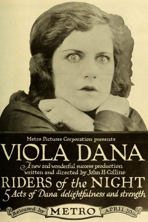 Riders of the Night Poster