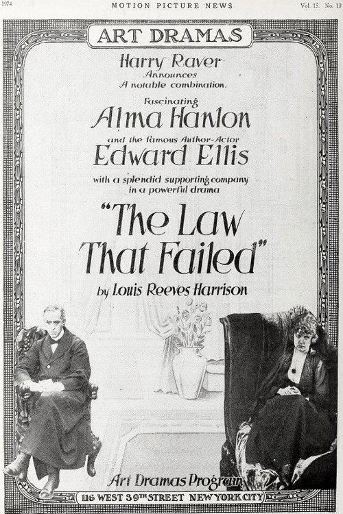 The Law That Failed Poster