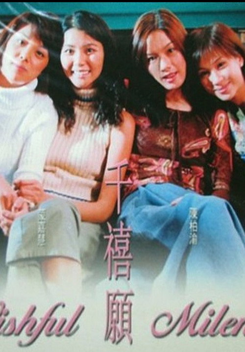 Wishful Milenio Poster