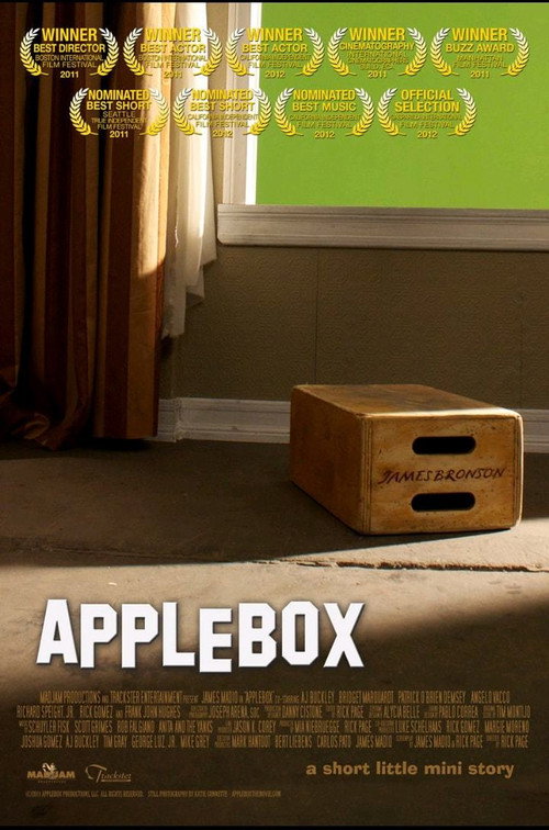 AppleBox Poster