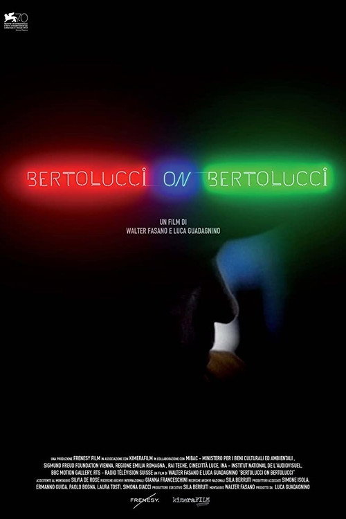 Bertolucci on Bertolucci Poster