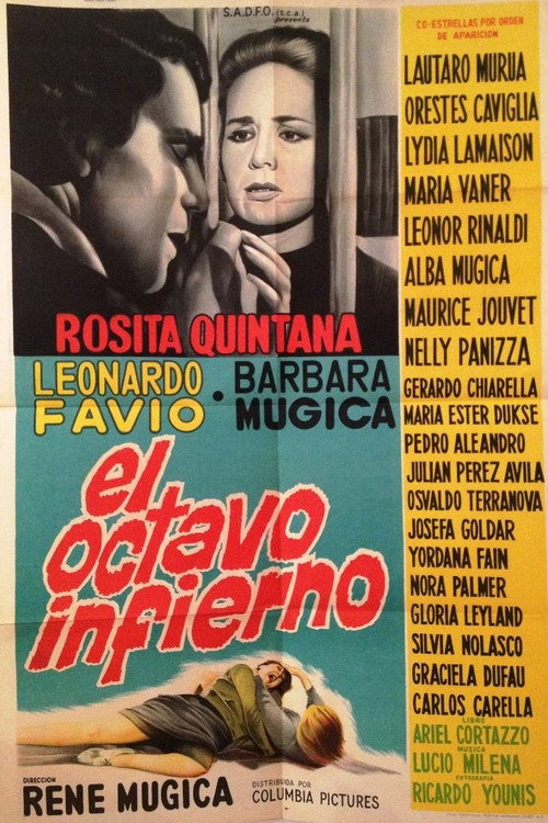 El octavo infierno, cárcel de mujeres Poster