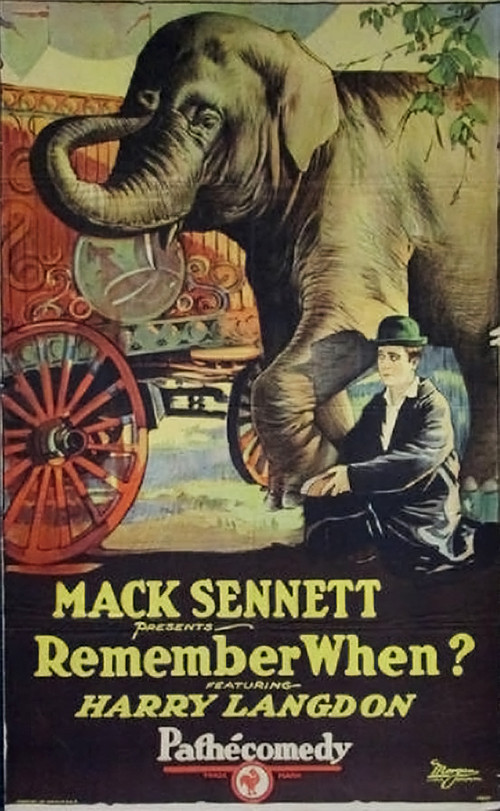 Remember When? Poster