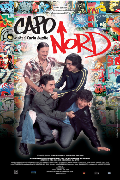 Capo Nord Poster