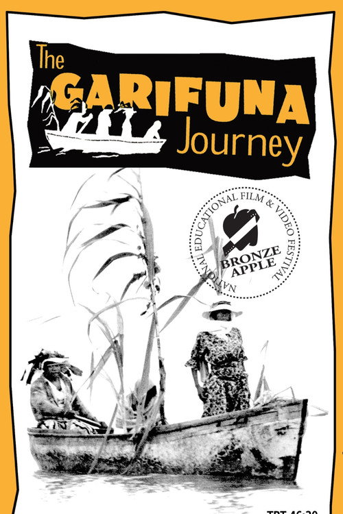 The Garifuna Journey Poster
