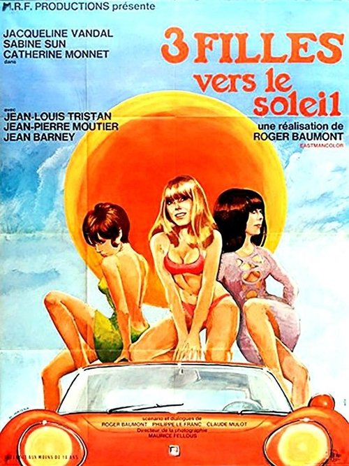 Erotic Urge Poster