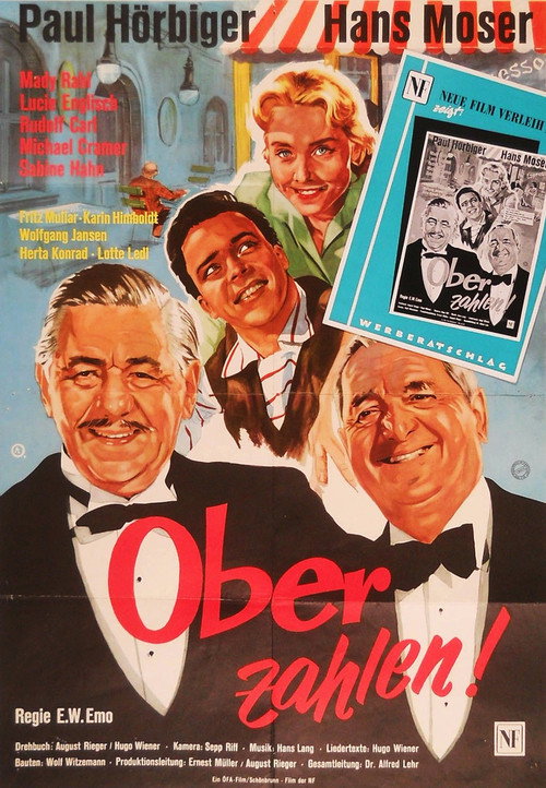 Ober zahlen Poster