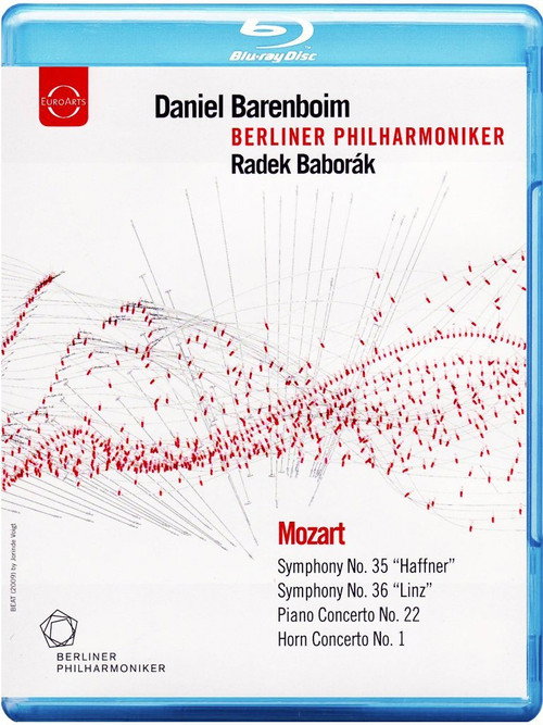 Mozart - Berliner Philharmoniker - Radek Baborák - Daniel Barenboim Poster