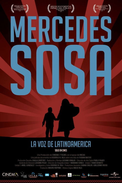 Mercedes Sosa: The Voice of Latin America Poster