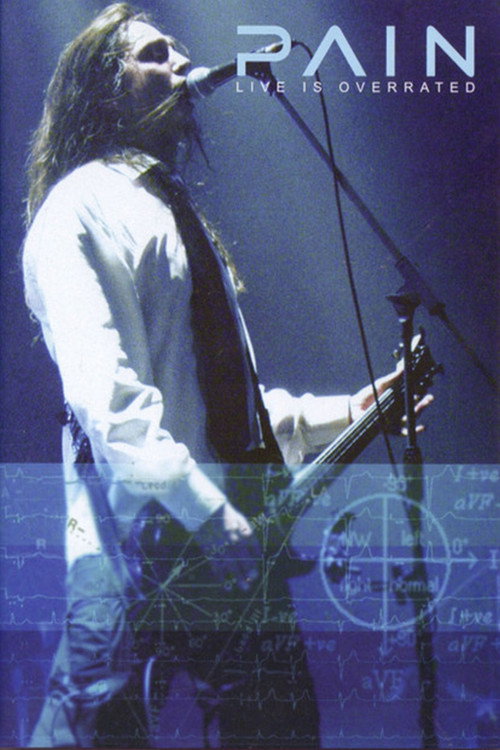 Pain - Live Is Overrated Poster