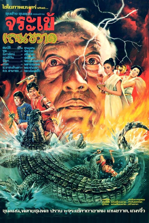 Crocodile Therakwad Poster