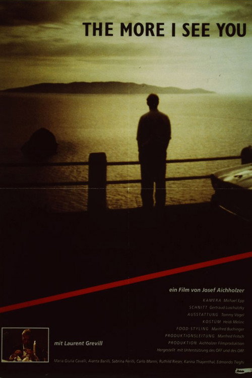 The More I See You Poster