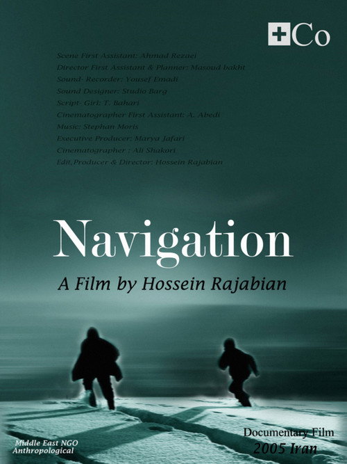 Navigation Poster