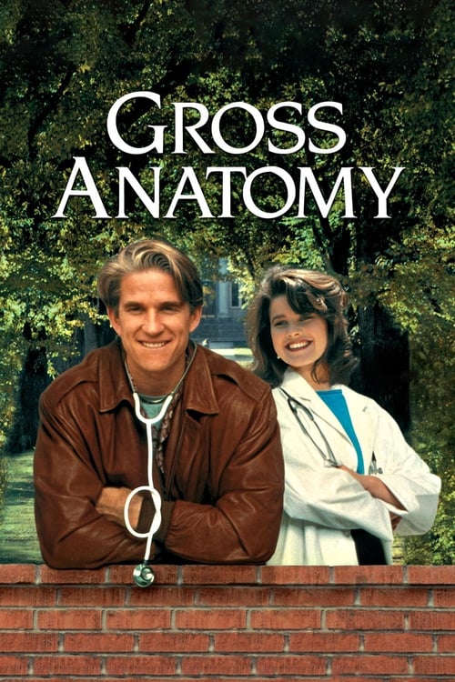 Gross Anatomy Poster