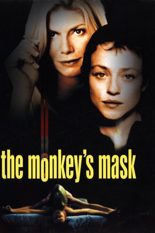 The Monkey's Mask Poster